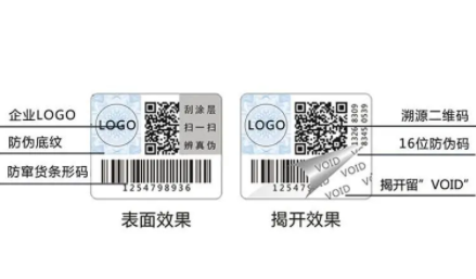 茶叶防窜货标签